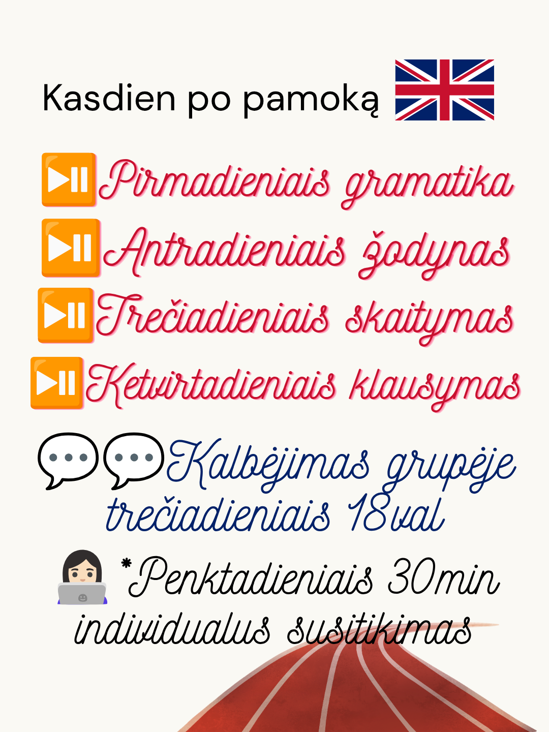 Kurso lygis